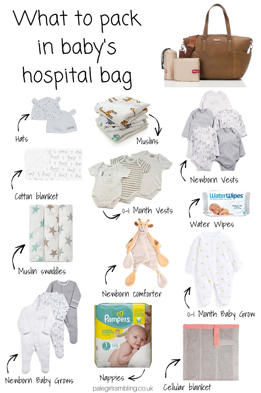Hospital Bag Checklist: What to Pack in Your Hospital Bag|What Moms